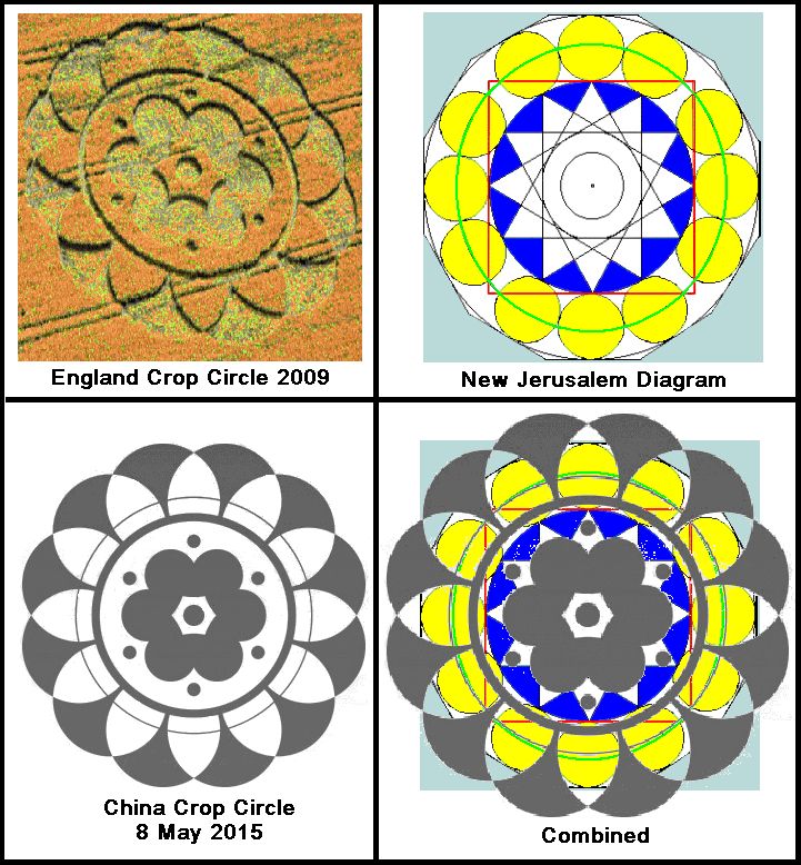 2015 China Crop Circle Formation compared to the New Jerusalem and the 2009 formation in England