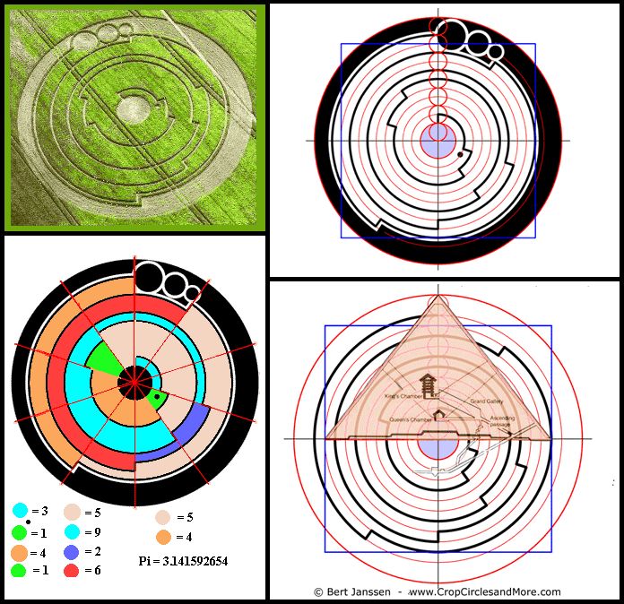 Pi Crop Circle Formation of 2008