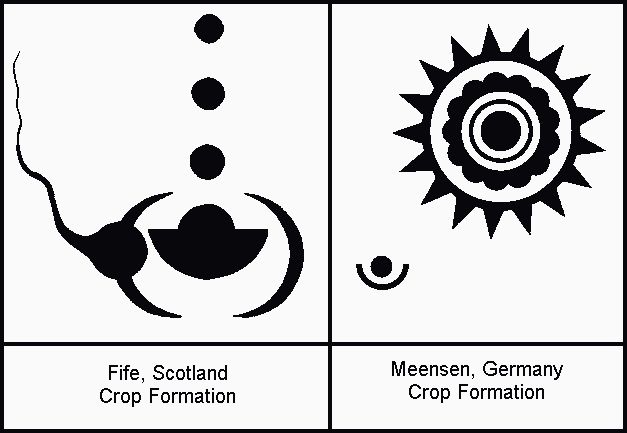 Two Ball In Cup Crop Formations