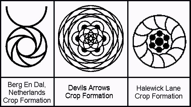 Three Aperture type crop circle formations