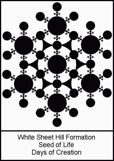 White Sheet Hill Crop Formation of 2010