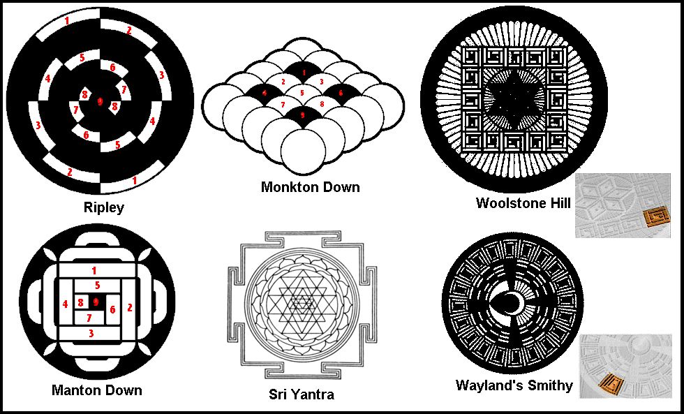 9 Step Crop Circle Formations + the Sri Yantra
