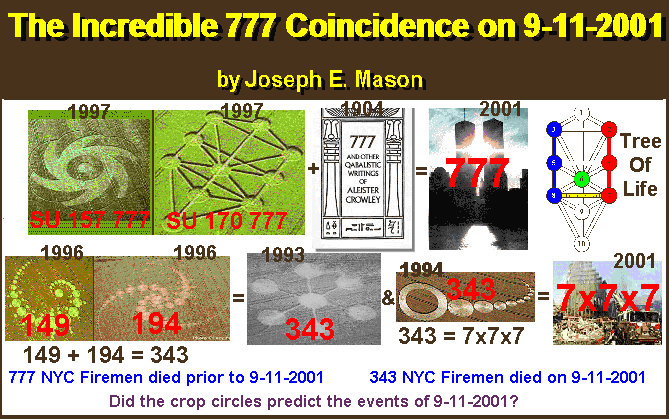 The Incredible 777 Coincidence on 9-11-2001