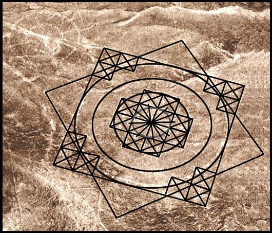 Nazca Sun-Star