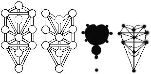 Mandelbrot Set as the Tree of Life