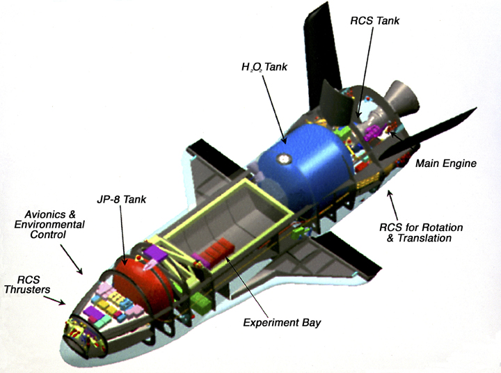 X-37-b plane