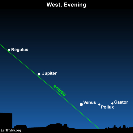 VENUS-JUPITER