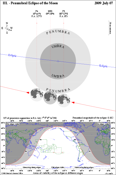 Global Visibility of the Penumbral Eclipse of the Moon on 2009 July 07
