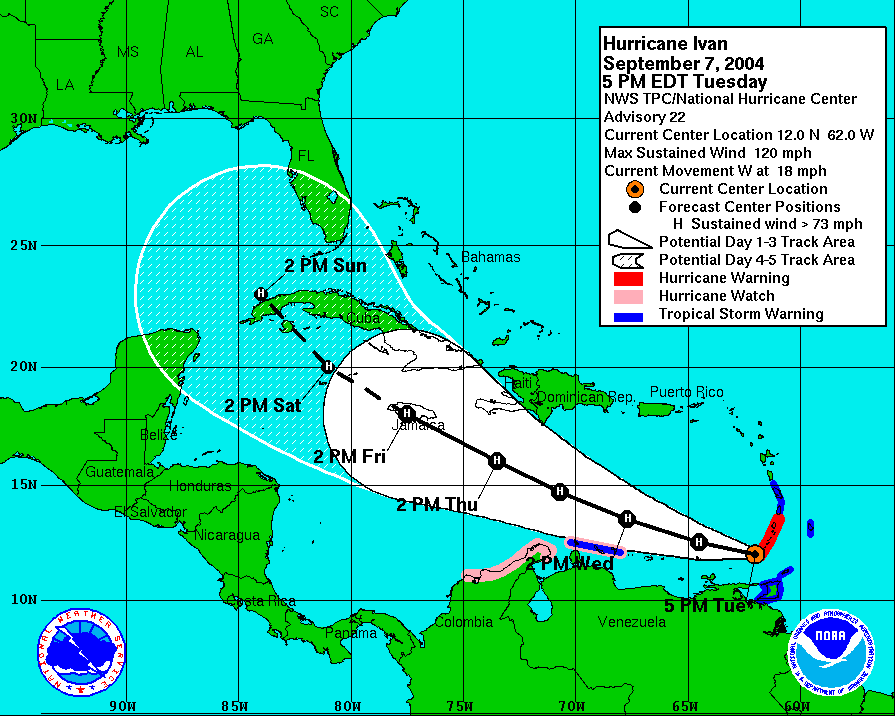 hurricane path form